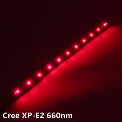 China Seed starting KingBrite KB11 20W Cree LED lighting kit, Cree XP-E2 660nm/730nm/(660nm+730nm)/LG 395nm UV grow booster strip (whole kit) for sale