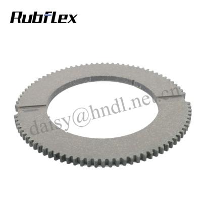 China Industrial Machine and Metal Forming Machinery 14 Inch Friction Disc Plate for Disc Clutch Ball Mill for sale