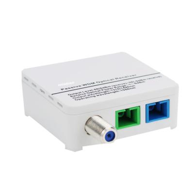 China FTTH OR4060P Mini Node with Passive WDM and AGC Node for TV and GPON Network for sale