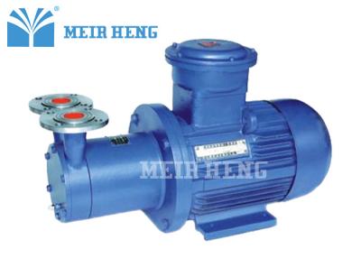 China W Vortex Magnetic Drive Pond Pump High Pressure Long Distance Low Viscosity for sale