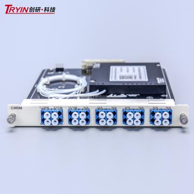 China CWDM/DWDM CWDM/DWDM Mux Demux Network Fiber Optic Network For Integrated Joint Platform for sale