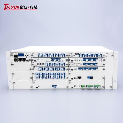 China For DWDM/EDFA Plug-in Type Multiplex Controlled Chassis 1U/2U/4U For DWDM/EDFA Plug-In Card Type for sale