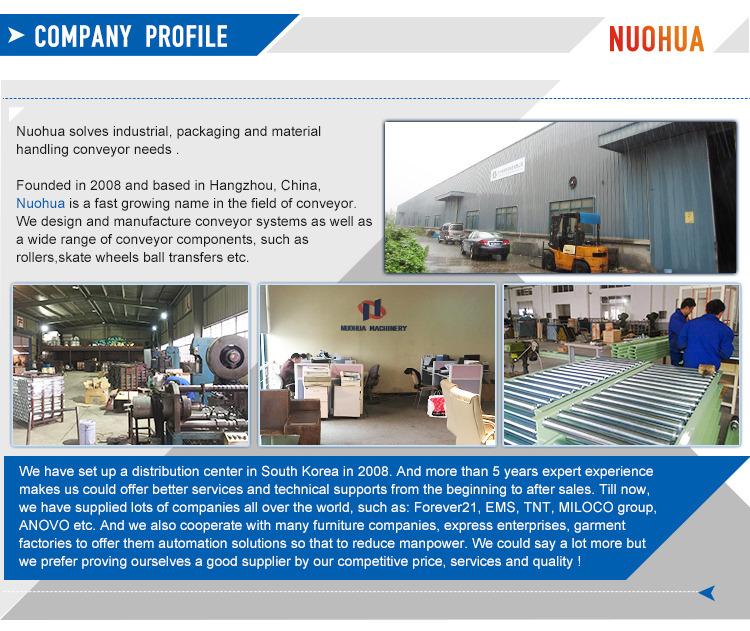 Verified China supplier - Hangzhou Nuohua Machinery Co., Ltd.