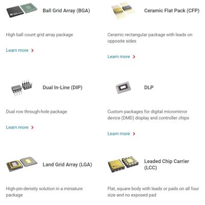 China New and Original Integrated Circuit IC Chip IWRL6432 Buy Electronic Components Online TI from BOM Supplier New and Original for sale