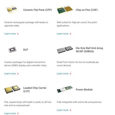 China New and Original Integrated Circuit IC Chip AWRL6432 Buy New and Original Supplier BOM Online TI Electronic Components for sale