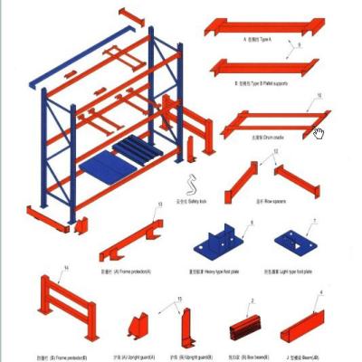 China China Corrosion Protection Warehouse Storage Shelving VNA Vertical Racking Systems With Manufactures Price for sale