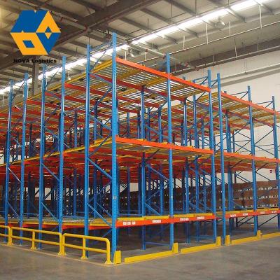 China Corrosion Protection NOVA Warehouse Storage Heavy Duty Stacking Rack, Galvanized Gravity Roller Pallet Racking System for sale