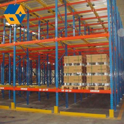 China Corrosion Protection NOVA Q235B Storage Gravity Duty Rail Flow Pallet Heavy Steel Rack for Warehouse for sale