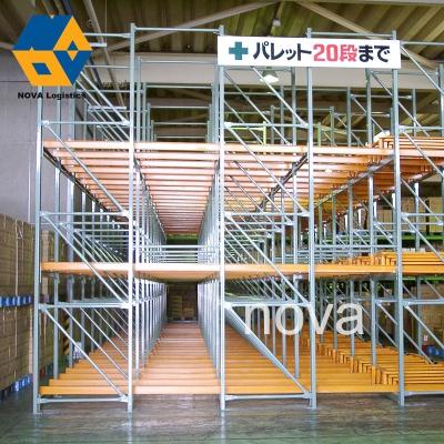 China Corrosion Protection NOVA Industry Warehouse Q235 Steel Push Back Inherent Storage Equipment Shelf Racking for sale