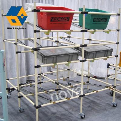 China Corrosion Protection NOVA Automatic Warehouse Shelf Slide Storage Cardboard Gravity Flow Shelving, Traverse Pallet Stretching Flow Pallet Rack for sale