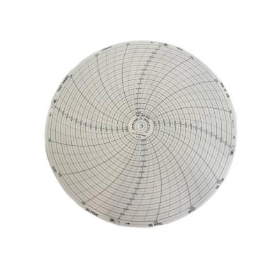 China 0-15000psi DM TOTCO 0-15000PSI Recorder Circle Chart Paper NOV. Martin Decker for sale