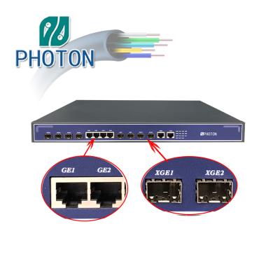 China FTTH Ftth Mini 4 Fiber Optic Gepon L3 Ports EPON OLT PTF3004 for sale