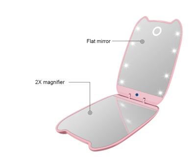 China Portable LED Lighted Travel Makeup Mirror 1X And ​​2X Magnification With 8 Lights Touch Dimmable Led Switch Travel Makeup Mirror for sale