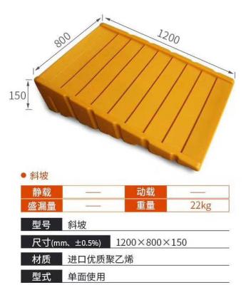 China rotational moulding spill deck, spill pallet for sale