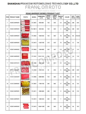 Китай дорожный барьер ротоформовки продается