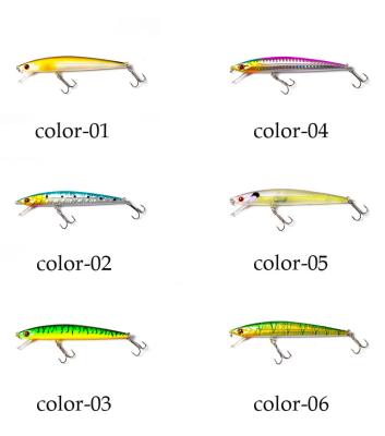 China Allblue Plastic Minnow Lure Fishing Minnow ABS Float Baits Crank Bait Lure Packaginh for sale