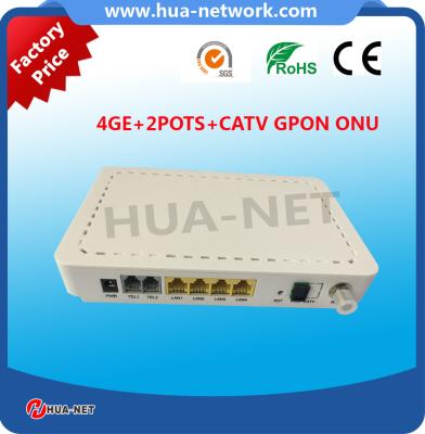 China Plastic white box 4GE+2POTS+CATV GPON ONU HGU TYPE FTTH ONU/Fiber optic ONU for sale