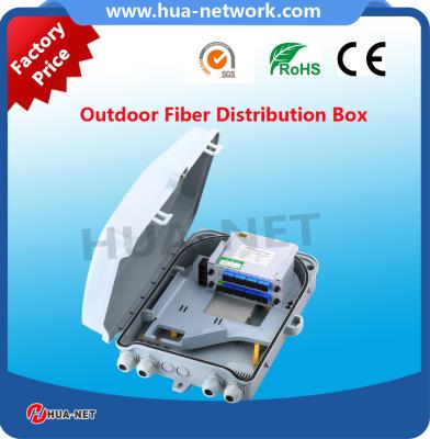 China 1x16 PLC Splitter Optic fiber distribution box ABS+PC material fiber optic box suitable for outdoor for sale