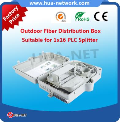 China 1x16 PLC Splitter Optic fiber distribution box ABS+PC material fiber optic box suitable for outdoor for sale