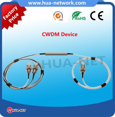 China Factory price for CWDM DEVICE with SC/UPC at low insertion loss for sale