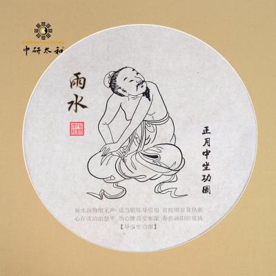 China 35*35cm Traditional Chinese Medicine Meridian Charts 24 Solar Terms Guided Sitting for sale