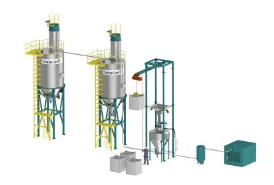 China High Temperatures Dense Phase Transport Dense Phase Pneumatic Conveying System for sale