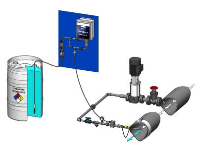 China Materiais de transporte Máquina de dosagem automática Máquina de dosagem automática PLC à venda