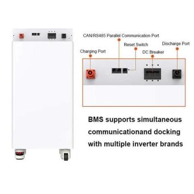 China New Launch of Super Thin 10kWh Home Battery System with Top Level Intelligent BMS for Safe and Long-lasting Performance for sale