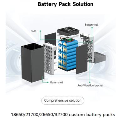 China 3.7V 5000mAh Rechargeable 21700 NCM Cell for Cleaning Robots/ Power Tools for sale