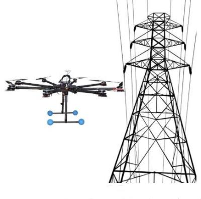 China Uav-Energie-Zwischenprüfungs-System zu verkaufen