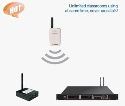 China Turn Page Up/Down On PPT 2.4GHz RF Digital Wireless Classroom Microphones And Receivers System For Classroom, School, Church for sale