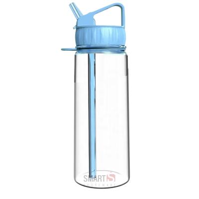 China Viable 20oz bottle crystal water tritan rts dropshipping BPA free products with custom colors for sale