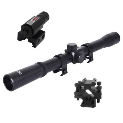 China Wholesale High Pressure Steel Hot Selling Tactical Waterproof High Quality Sight Optical Device for sale