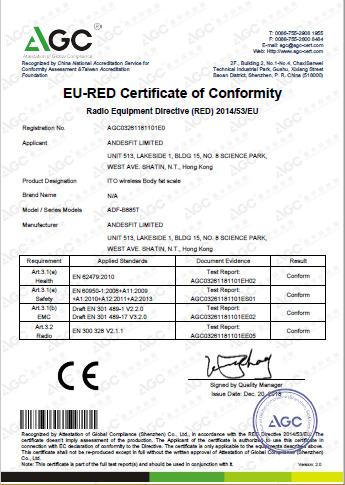 CE - ANDESFIT LIMITED