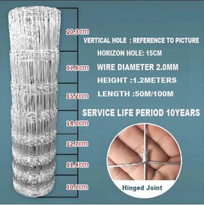 Cina Fence galvanizzata a caldo per bovini a rotola con rete di filo ad alta resistenza in vendita