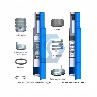 Cina Perforazione di giacimenti petroliferi Equipaggiamento di salvataggio di pozzi Strumento di riparazione di pozzi Overshot Standard API in vendita