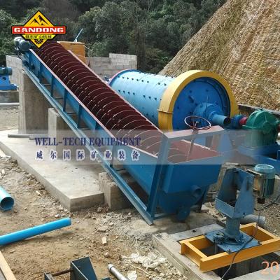 China Stone Powder Grinding Machine Ball Mill Grinding Machine For Rock Gold Ore Tin Chrome Tungsten for sale