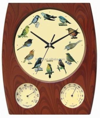 China Home Decoration Cuckoo Clock Weather Station Wall Clock with Thermometer for sale