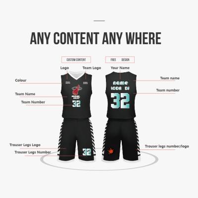 China Wholesale Custom Basketball Jerseys Uniforms USA Latest Basketball Jersey Antibacterial Popular Pattern Design for sale