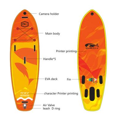 China PREFERRED DWF+PVC+EVA High Quality Surf Inflatable Soft Surfboard for sale