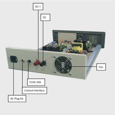 Китай Электропитание 1000W 1000V 1A лаборатории высоковольтное с RS485 продается