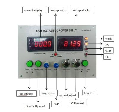 China 800V 10mA High Voltage DC Power Supply For Test System en venta