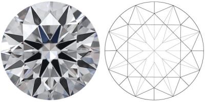 Chine Diamants développés par laboratoire synthétique 1ct de CVD de la clarté VS1 3EX autour de coupe à vendre