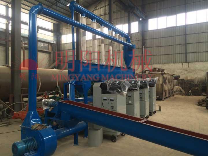 Verified China supplier - Gongyi Xiaoyi Mingyang Machinery Plant