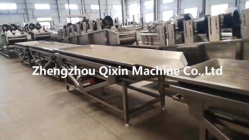 Verified China supplier - Zhengzhou Qixin Machine Co., Ltd.