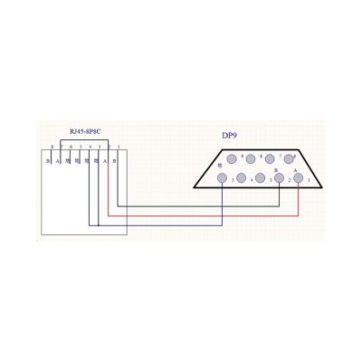 China Telcom station /Solar power/Powerwall/bms Smart Energy/RV/UPS top quality power supply pcba lithium battery home protection board balance for sale