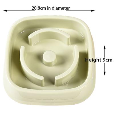 China Sustainable Dog/Pet Bowl Dog Slow Food Bowl Environmental Friendly And Durable Cat Bowl /Portable Feeding Plastic Slow Bowl for sale