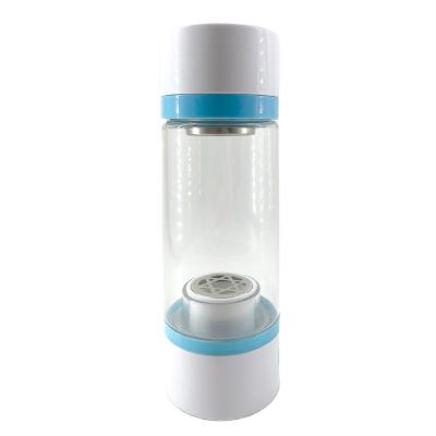 China Sustainable Water Jugs With Plain Custom Sport Logo Eco Friendly Water Bottle for sale