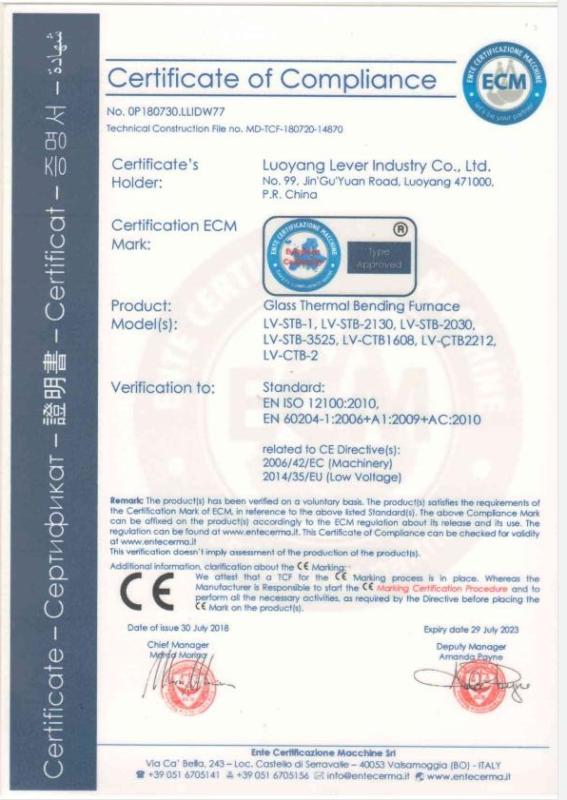 CE - Luoyang Lever Industry Co., Ltd.