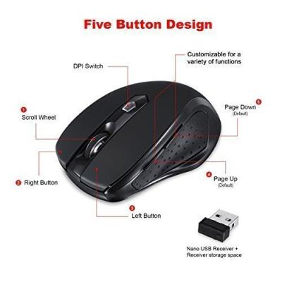 China OEM Wireless 2.4GHz Wireless Optical Mouse, 5 Buttons, 2 Programming Keys with USB Nano Receiver for sale